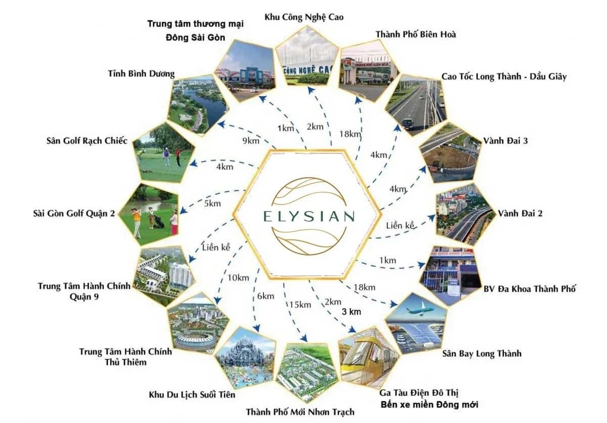 Căn hộ Elysian có vị trí đắc địa, được bao quanh bởi đầy đủ các địa điểm trọng yếu trong khu vực và dễ dàng di chuyển chỉ với 5-20 phút lái xe
